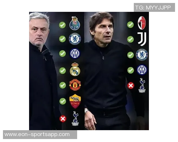 穆里尼奥62岁迎执教生涯750胜25年间夺得26个冠军荣耀