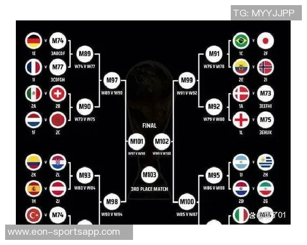 世界杯抽签规则解析每组限制欧洲球队数量西班牙阿根廷决赛前不会相遇 世界杯抽签规则解析每组限制欧洲球队数量西班牙阿根廷决赛前不会相遇