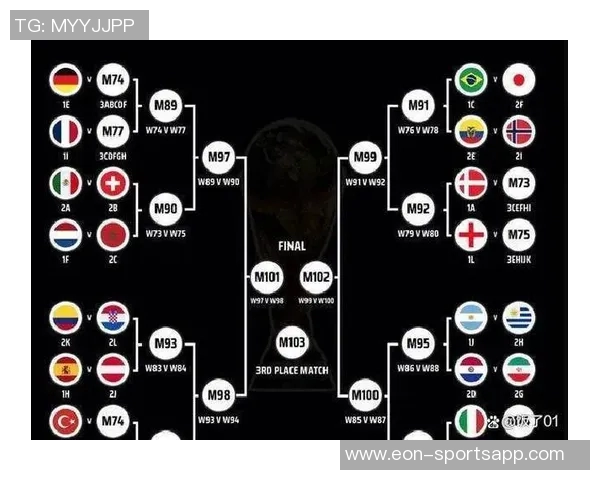 世界杯抽签规则解析每组限制欧洲球队数量西班牙阿根廷决赛前不会相遇 世界杯抽签规则解析每组限制欧洲球队数量西班牙阿根廷决赛前不会相遇